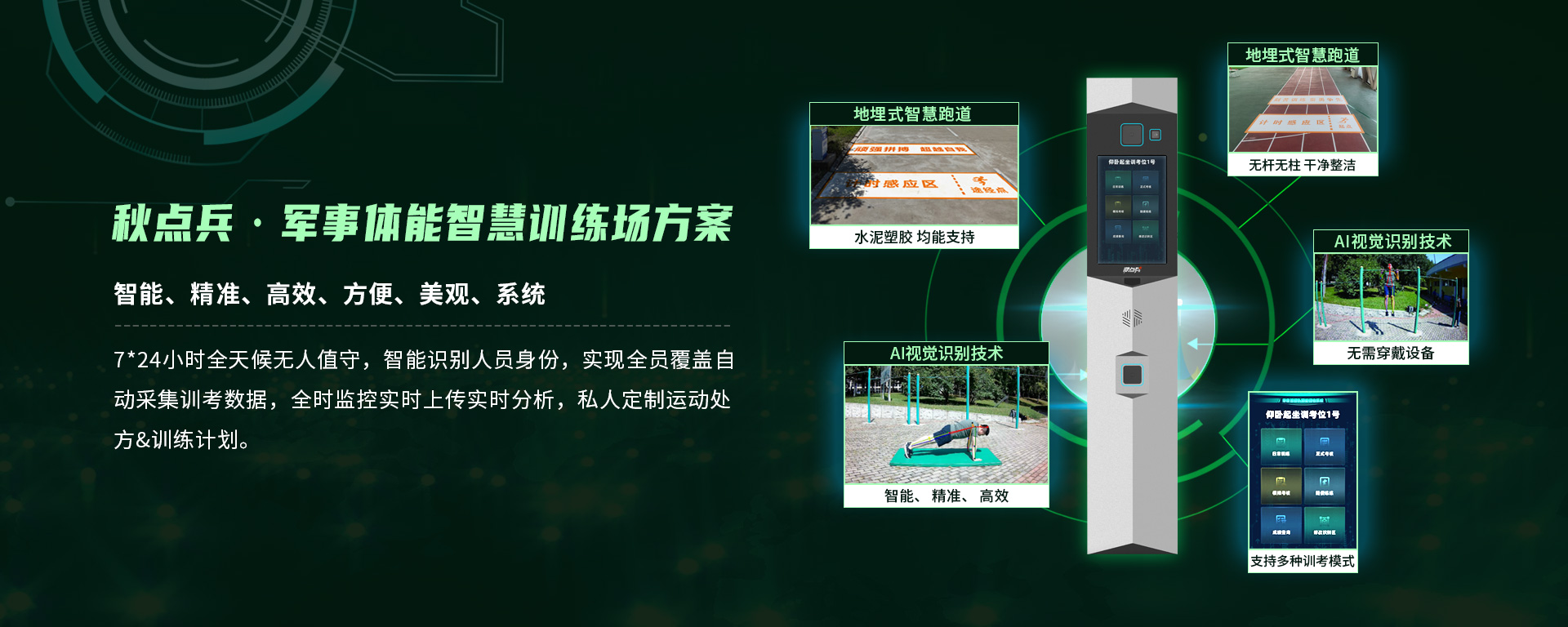 秋點兵·軍事體能智慧訓練場方案